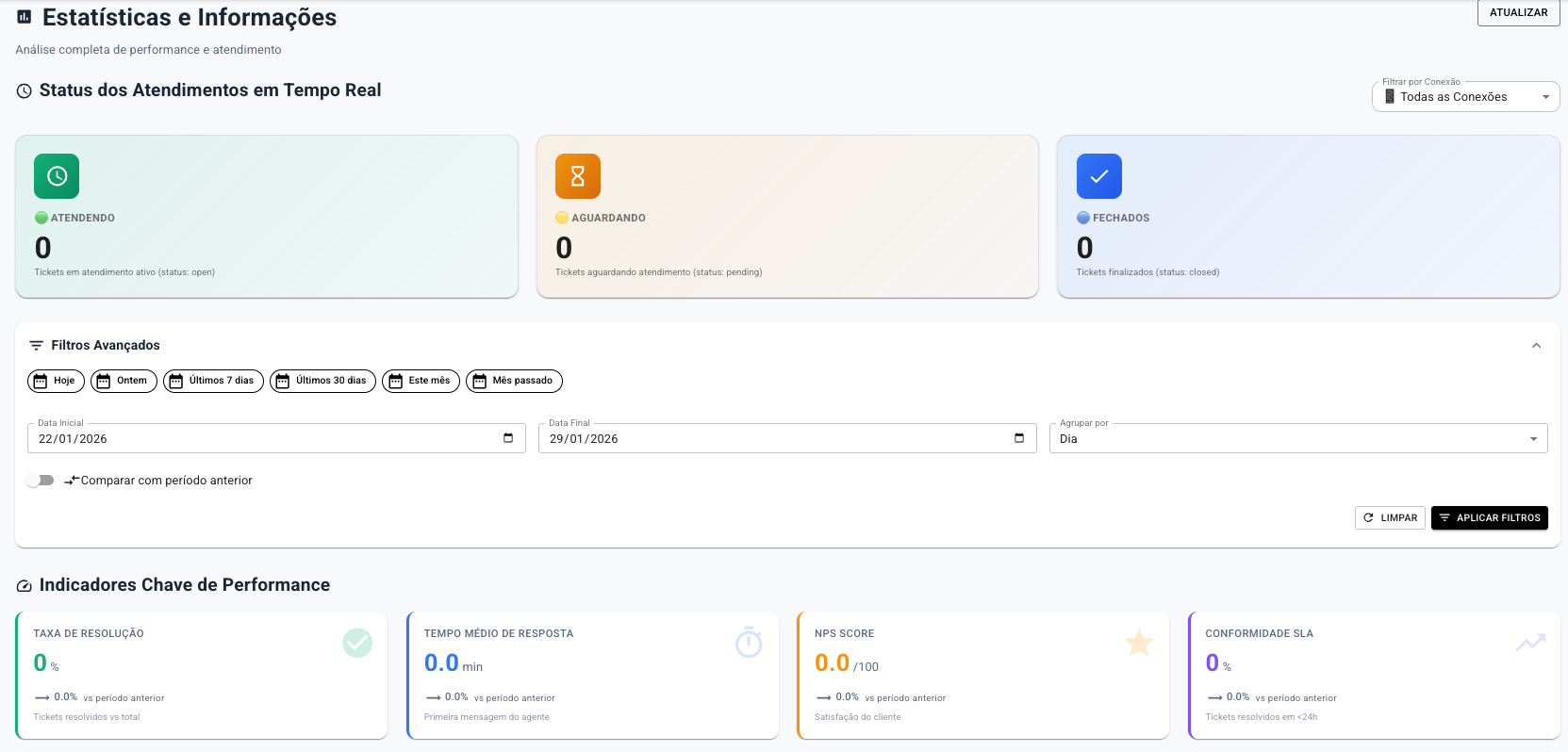 Screenshot Dashboard
